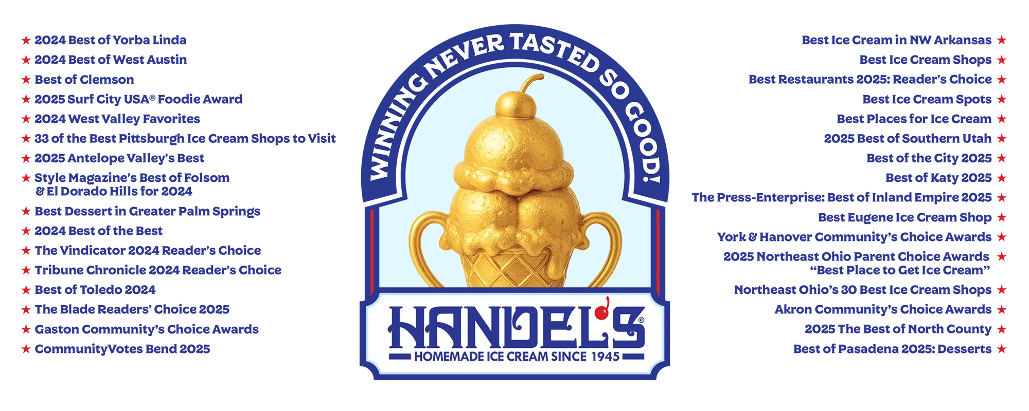 Long list of Handel's Ice Cream awards